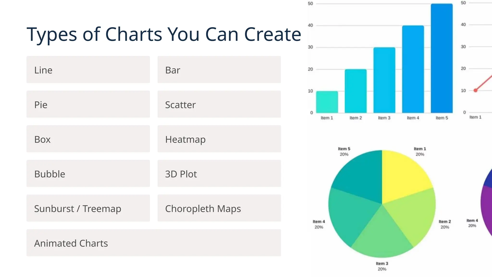 Types of Charts You Can Create
Line Bar
Pie Scatter
Box Heatmap
Bubble 3D Plot
Sunburst / Treemap Choropleth Maps
Animated Charts
 