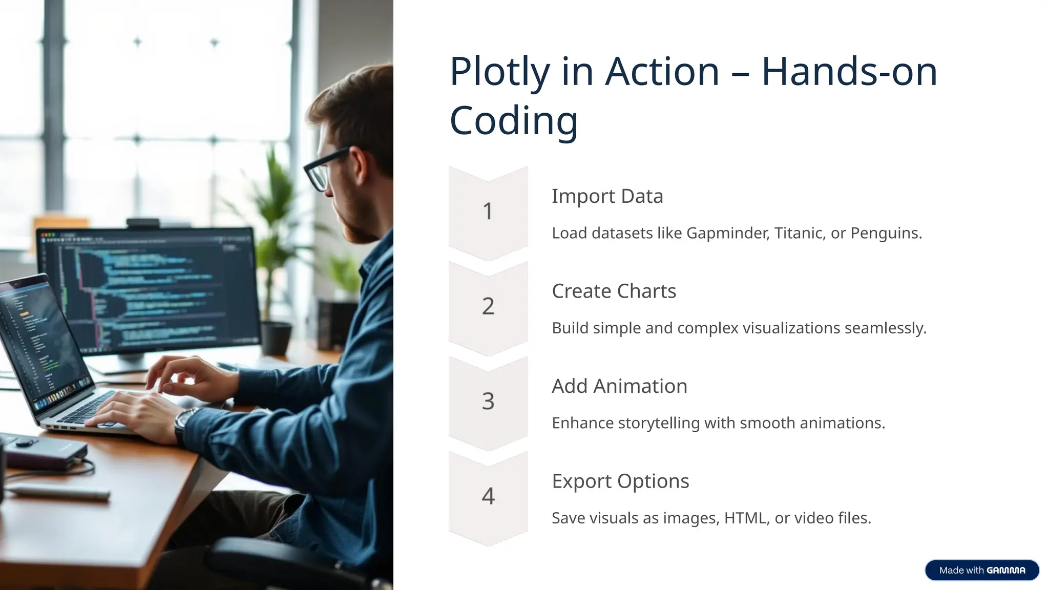 Plotly in Action – Hands-on
Coding
Import Data
Load datasets like Gapminder, Titanic, or Penguins.
Create Charts
Build simple and complex visualizations seamlessly.
Add Animation
Enhance storytelling with smooth animations.
Export Options
Save visuals as images, HTML, or video files.
 