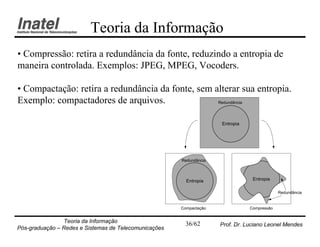 Teoria da Informação
• Compressão: retira a redundância da fonte, reduzindo a entropia de
maneira controlada. Exemplos: JPEG, MPEG, Vocoders.

• Compactação: retira a redundância da fonte, sem alterar sua entropia.
Exemplo: compactadores de arquivos.                Redundância




                                                                     Entropia




                                                       Redundância




                                                         Entropia                Entropia

                                                                                             Redundância


                                                       Compactação              Compressão


                Teoria da Informação                     36/62       Prof. Dr. Luciano Leonel Mendes
Pós-graduação – Redes e Sistemas de Telecomunicações
 