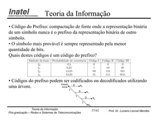 Teoria da Informação
• Código do Prefixo: compactação de fonte onde a representação binária
de um símbolo nunca é o prefixo da representação binária de outro
símbolo.
• O símbolo mais provável é sempre representado pela menor
quantidade de bits.
Quais destes códigos é um código do prefixo?




• Códigos do prefixo podem ser codificados ou decodificados utilizando
                          Estado  0 ξ
uma árvore.               inicial                       0

                                           1        0       ξ1
                                                1           0        ξ2
                                                        1
                                                                ξ3
                Teoria da Informação                                 37/62   Prof. Dr. Luciano Leonel Mendes
Pós-graduação – Redes e Sistemas de Telecomunicações
 