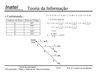 Teoria da Informação
• Continuando...




                             Estado        1       ξ2
                             inicial
                                       0       1        1         ξ4
                                                        0
                                               0            ξ3
                                                            1     ξ0

                                                        0
                                                                  ξ1
                Teoria da Informação                            42/62   Prof. Dr. Luciano Leonel Mendes
Pós-graduação – Redes e Sistemas de Telecomunicações
 