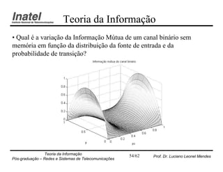 Teoria da Informação
• Qual é a variação da Informação Mútua de um canal binário sem
memória em função da distribuição da fonte de entrada e da
probabilidade de transição?




                Teoria da Informação                   54/62   Prof. Dr. Luciano Leonel Mendes
Pós-graduação – Redes e Sistemas de Telecomunicações
 