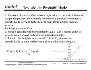 Revisão de Probabilidade
7. Variáveis aleatórias: são variáveis cujo valor em um dado instante de
tempo não pode ser determinado. No entanto é possível determinar a
probabilidade do valor desta variável estar dentro de uma faixa de
valores.
Parâmetros de uma V. A.
a) Função densidade de probabilidade (f.d.p.) - fX(x): mostra como os
valores que a variável pode assumir estão distribuídos.
b) Função distribuição cumulativa (F.D.C.) - FX(x): mostra a
probabilidade de uma variável assumir um valor maior do que x.                           1.1
                                                                                        0.99
                                                                                        0.88
                                                                                        0.77
                             x                                                           0.66

  FX ( x) = P[ X ≤ x] =      ∫f
                            −∞
                                  X   ( y )dy          Função densidade de probabilidade 0.55
                                                       Função distribuição cumulativa
                                                                                         0.44
                                                                                        0.33
                                                                                        0.22
                                                                                        0.11

                                                              3    2.4   1.8    1.2   0.6       0   0.6   1.2   1.8   2.4   3
                                                                                                x

                Teoria da Informação                   9/62                 Prof. Dr. Luciano Leonel Mendes
Pós-graduação – Redes e Sistemas de Telecomunicações
 