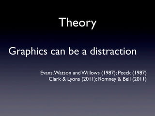 Theory

Graphics can be a distraction
       Evans, Watson and Willows (1987); Peeck (1987)
          Clark & Lyons (2011); Romney & Bell (2011)
 