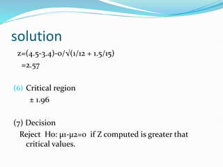 solution
z=(4.5-3.4)-0/√(1/12 + 1.5/15)
=2.57
(6) Critical region
± 1.96
(7) Decision
Reject Ho: µ1-µ2=0 if Z computed is greater that
critical values.
 