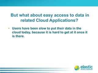 Users have been slow to put their data in the cloud today, because it is hard to get at it once it is there. But what about easy access to data in related Cloud Applications?