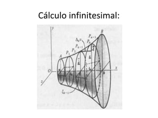 Cálculo infinitesimal:
 