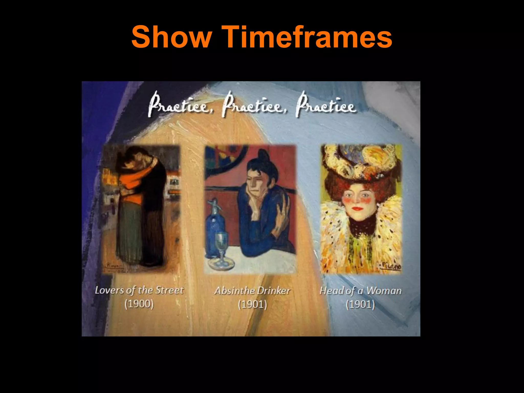 Show Timeframes
 