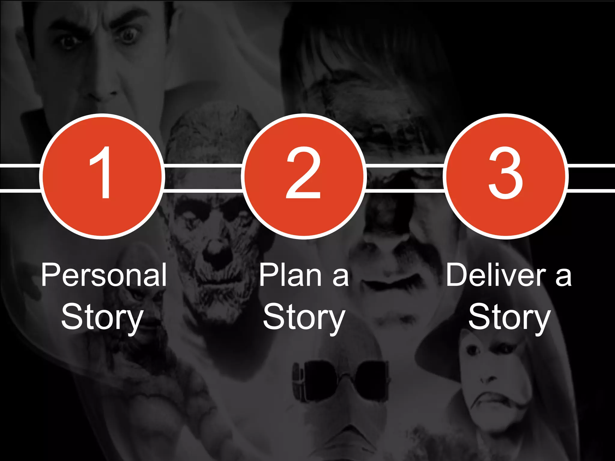 Personal Plan a Deliver a
Story Story Story
1 2 3
 
