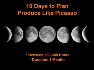 10 Days to Plan
Produce Like Picasso
* Between 250-300 Hours
* Duration: 8 Months
 