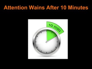 Attention Wains After 10 Minutes
 