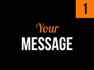1
 Your
MESSAGE
 