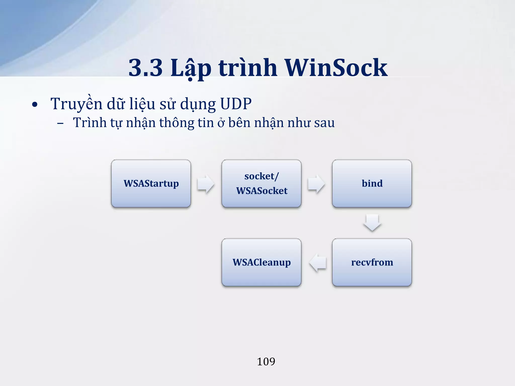 3.3 Lập trình WinSock
• Truyền dữ liệu sử dụng UDP
– Trình tự nhận thông tin ở bên nhận như sau

WSAStartup

socket/
WSASocket

bind

WSACleanup

recvfrom

109

 