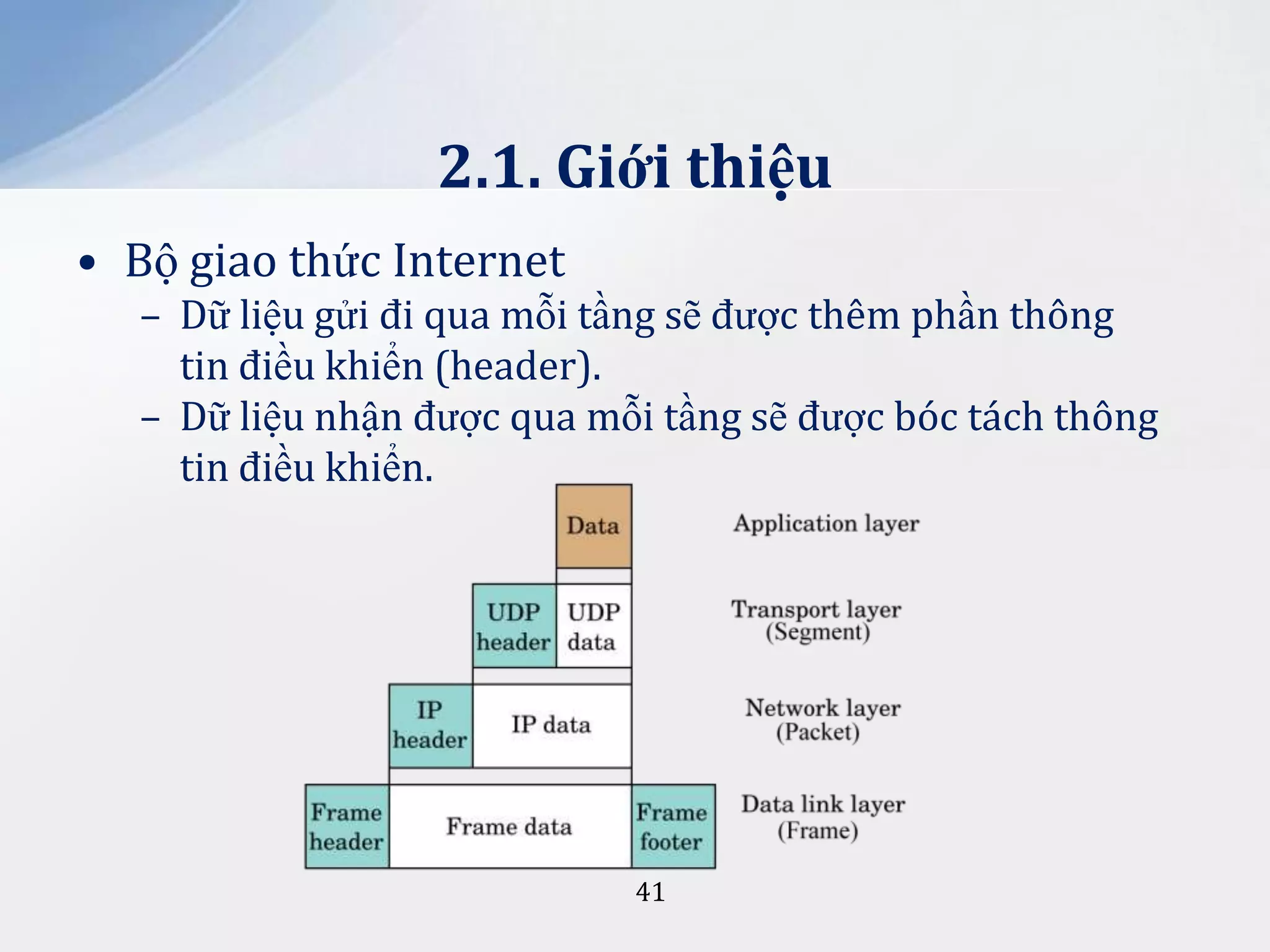 2.1. Giới thiệu
• Bộ giao thức Internet
– Dữ liệu gửi đi qua mỗi tầng sẽ được thêm phần thông
tin điều khiển (header).
– Dữ liệu nhận được qua mỗi tầng sẽ được bóc tách thông
tin điều khiển.

41

 