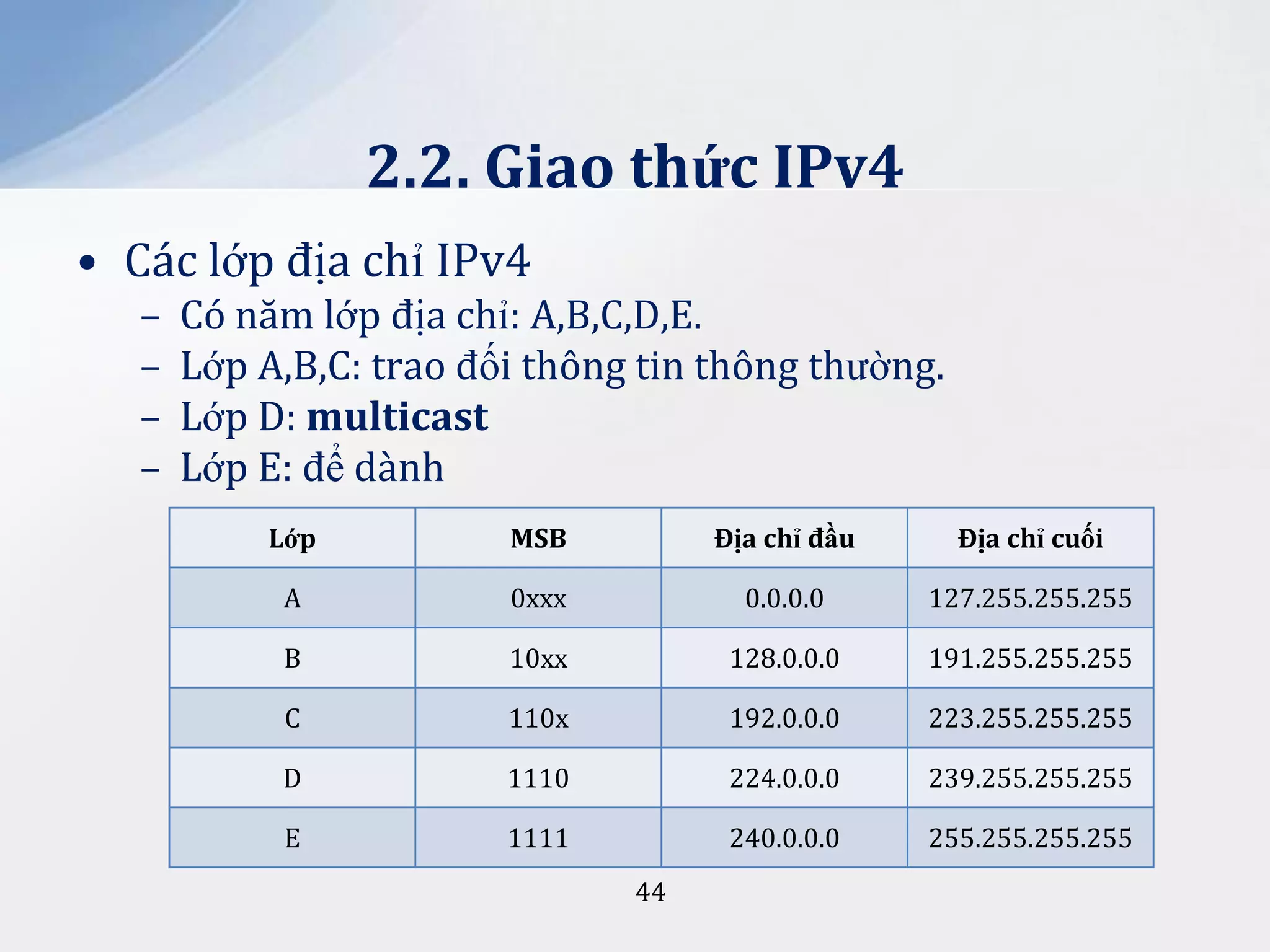2.2. Giao thức IPv4
• Các lớp địa chỉ IPv4
–
–
–
–

Có năm lớp địa chỉ: A,B,C,D,E.
Lớp A,B,C: trao đối thông tin thông thường.
Lớp D: multicast
Lớp E: để dành
Lớp

MSB

Địa chỉ đầu

Địa chỉ cuối

A

0xxx

0.0.0.0

127.255.255.255

B

10xx

128.0.0.0

191.255.255.255

C

110x

192.0.0.0

223.255.255.255

D

1110

224.0.0.0

239.255.255.255

E

1111

240.0.0.0

255.255.255.255

44

 
