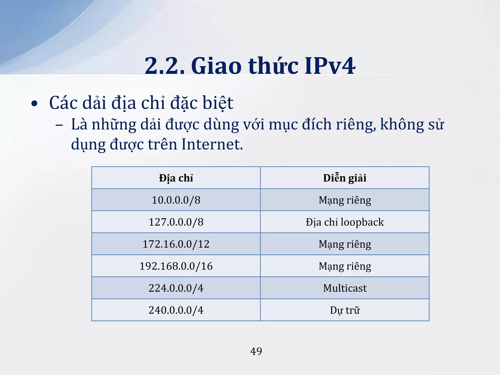 2.2. Giao thức IPv4
• Các dải địa chỉ đặc biệt
– Là những dải được dùng với mục đích riêng, không sử
dụng được trên Internet.
Địa chỉ

Diễn giải

10.0.0.0/8

Mạng riêng

127.0.0.0/8

Địa chỉ loopback

172.16.0.0/12

Mạng riêng

192.168.0.0/16

Mạng riêng

224.0.0.0/4

Multicast

240.0.0.0/4

Dự trữ

49

 