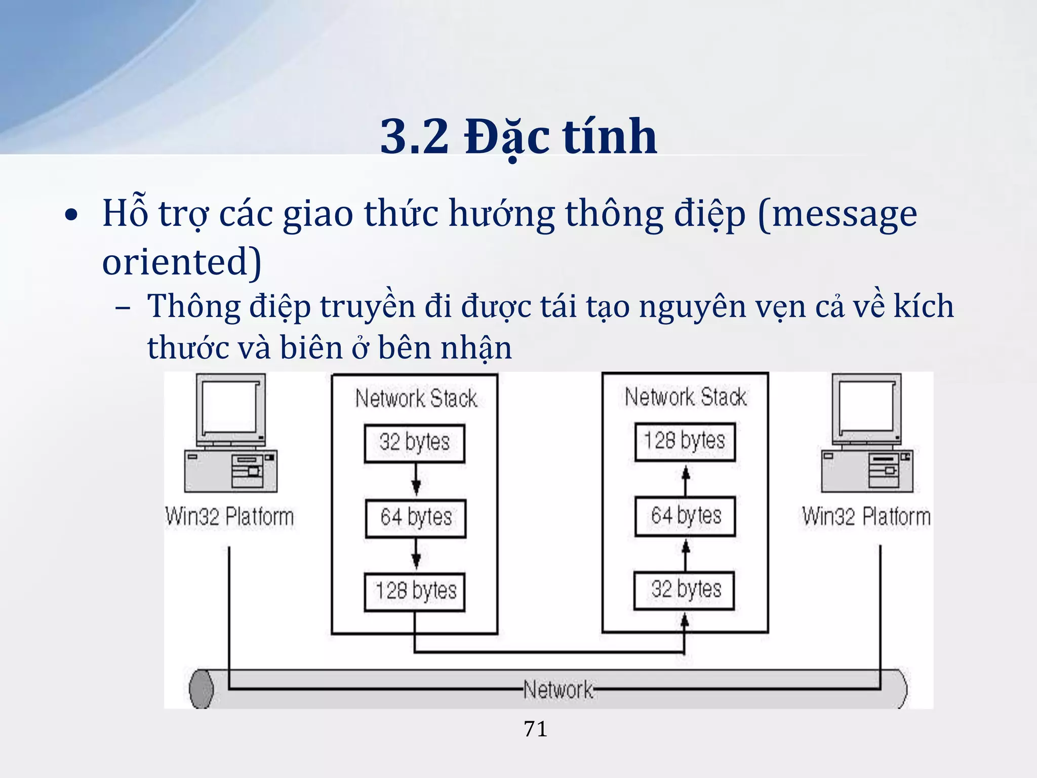 3.2 Đặc tính
• Hỗ trợ các giao thức hướng thông điệp (message
oriented)
– Thông điệp truyền đi được tái tạo nguyên vẹn cả về kích
thước và biên ở bên nhận

71

 