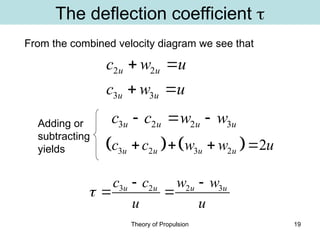 SLIDES Theory of Propulsion - Blade Element Theory BEM.ppt