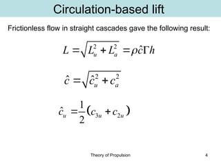 SLIDES Theory of Propulsion - Blade Element Theory BEM.ppt
