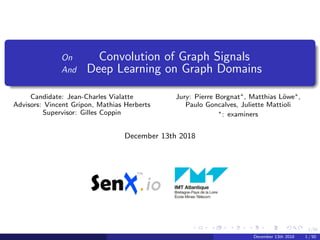 1/50
On Convolution of Graph Signals
And Deep Learning on Graph Domains
December 13th 2018
Candidate: Jean-Charles Vialatte
Advisors: Vincent Gripon, Mathias Herberts
Supervisor: Gilles Coppin
Jury: Pierre Borgnat∗, Matthias L¨owe∗,
Paulo Goncalves, Juliette Mattioli
∗: examiners
December 13th 2018 1 / 50
 