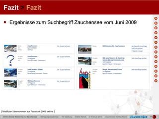 Fazit > Fazit

   Ergebnisse zum Suchbegriff Zauchensee vom Juni 2009




[ Modifiziert übernommen aus Facebook 2009: online. ]

| Online Social Networks und Zauchensee | Befragungsergebnisse | FH Salzburg | Stefan Reindl | 9. Februar 2010 | Zauchensee Holiday Pearls |   |   |
 