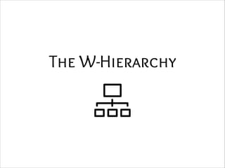 The W-Hierarchy

 