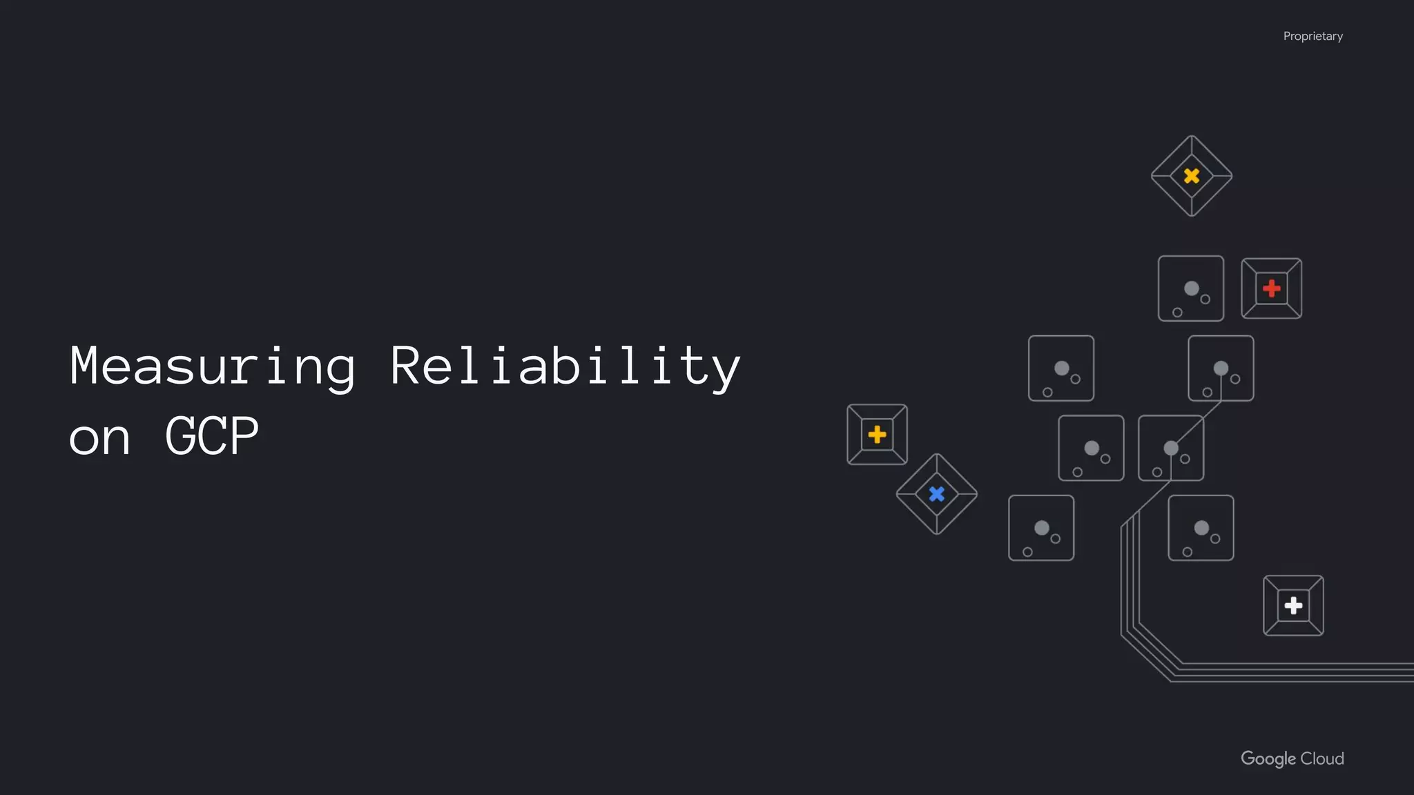 Proprietary
Measuring Reliability
on GCP
 