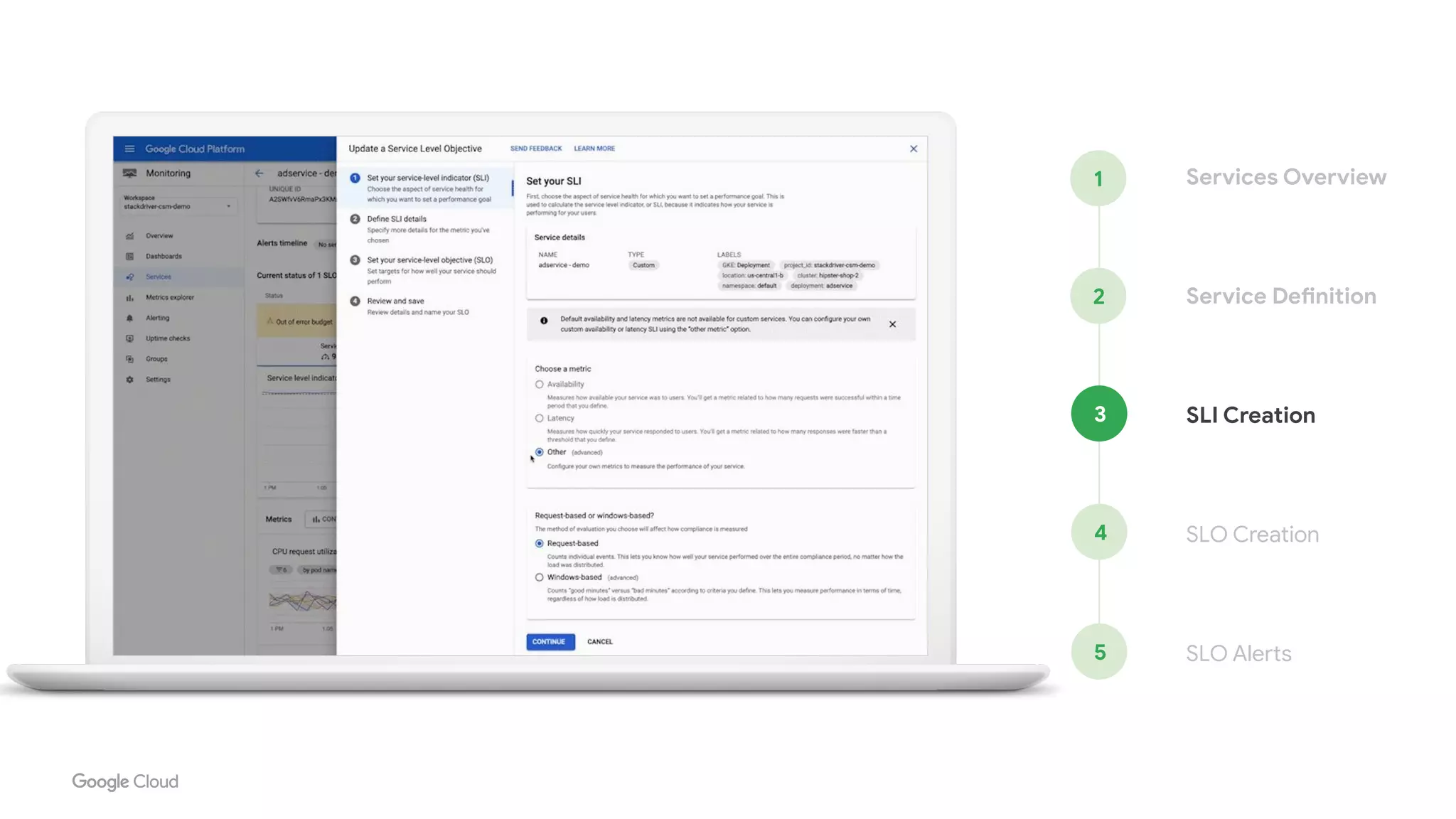 SLI Creation
SLO Creation
SLO Alerts
Services Overview
Service Definition
1
2
3
4
5
 