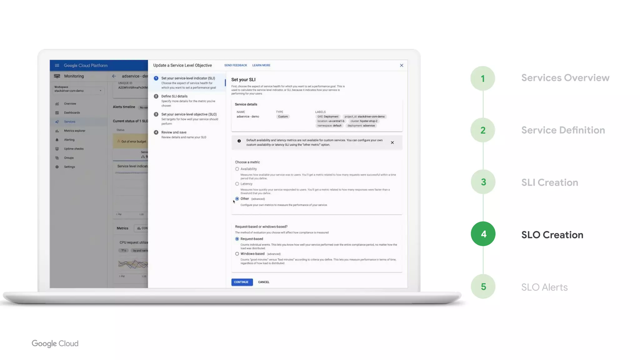 SLI Creation
SLO Creation
SLO Alerts
Services Overview
Service Definition
1
2
3
4
5
 