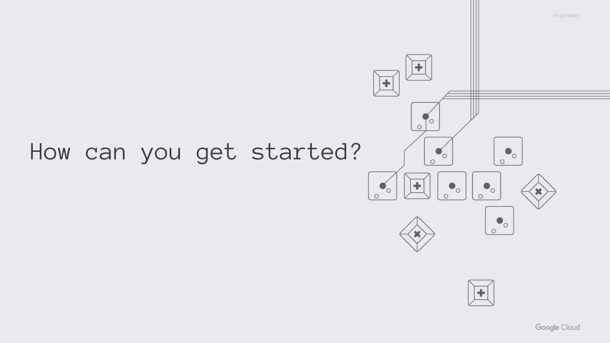 Proprietary
How can you get started?
 