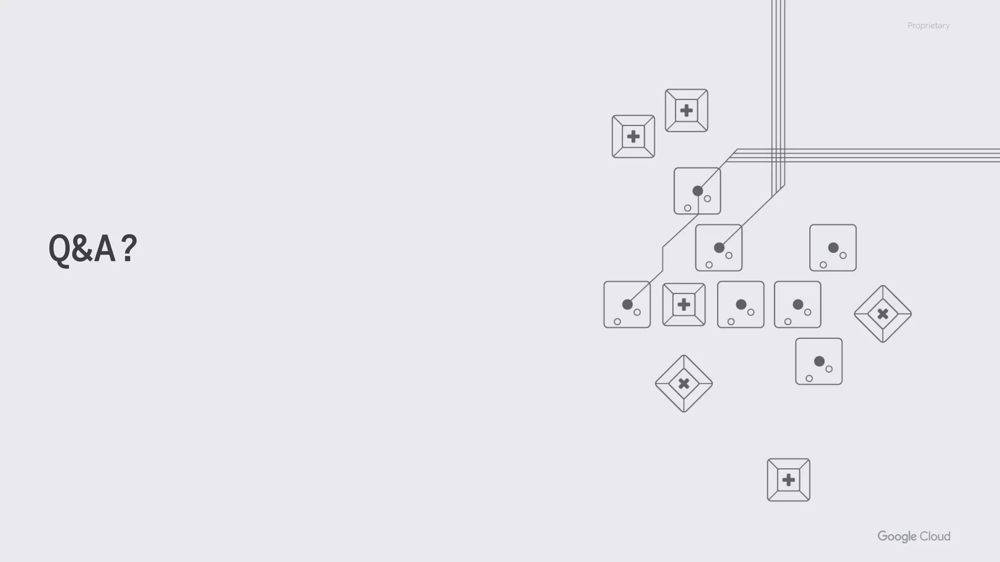 Proprietary
Q&A?
 
