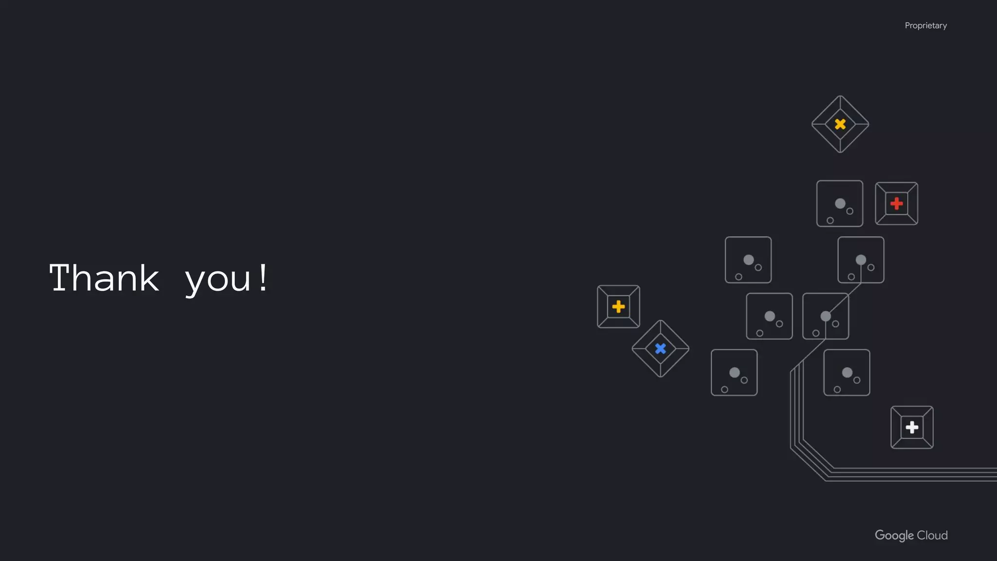 Proprietary
Thank you!
 