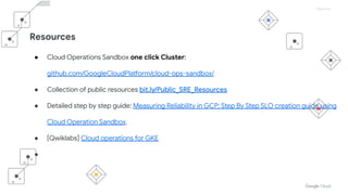 Proprietary
Resources
● Cloud Operations Sandbox one click Cluster:
github.com/GoogleCloudPlatform/cloud-ops-sandbox/
● Collection of public resources bit.ly/Public_SRE_Resources
● Detailed step by step guide: Measuring Reliability in GCP: Step By Step SLO creation guide using
Cloud Operation Sandbox.
● [Qwiklabs] Cloud operations for GKE
●
 