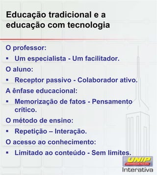 Educação tradicional e a
educação com tecnologia
O professor:
 Um especialista - Um facilitador.
O aluno:
 Receptor passivo - Colaborador ativo.
A ênfase educacional:
 Memorização de fatos - Pensamento
crítico.
O método de ensino:
 Repetição Interação Repetição – Interação.
O acesso ao conhecimento:
 Limitado ao conteúdo - Sem limites.
 