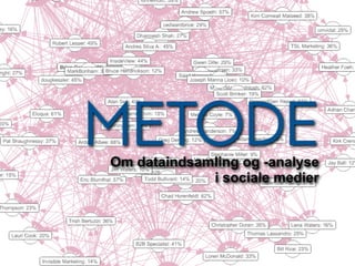 METODE
Om dataindsamling og -analyse
             i sociale medier
 