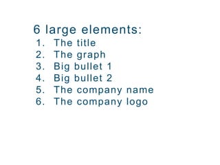 6 large elements:
1. The title
2. The graph
3. Big bullet 1
4. Big bullet 2
5. The company name
6. The company logo
 