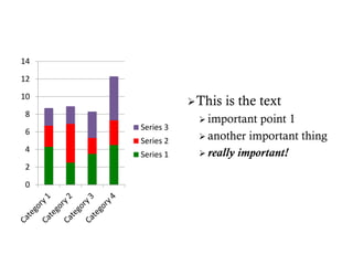 0
2
4
6
8
10
12
14
Series 3
Series 2
Series 1
This is the text
 important point 1
 another important thing
 really important!
 