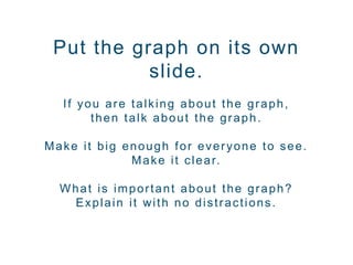 Put the graph on its own
slide.
If you are talking about the graph,
then talk about the graph.
Make it big enough for everyone to see.
Make it clear.
What is important about the graph?
Explain it with no distractions.
 