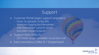 Support
Customer Portal (eigen support engineers)
- Down- & uploaden config XML
- Monitoren logging berichtenverkeer
- Gebruikersbeheer customer portal
- Aanmaken nieuwe projecten
Support Desk Delta-N
- 24/7 tickets (bugs) aanmelden via portal/e-mail
Extra consultancy Delta-N / Strippenkaart
 