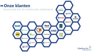 Onze klanten
B E D R I J V E N D I E D E K O P P E L I N G G E B R U I K E N
 