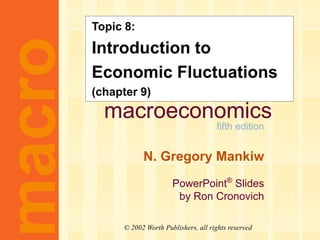 macroeconomics
fifth edition
N. Gregory Mankiw
PowerPoint®
Slides
by Ron Cronovich
CHAPTER NINE
Introduction to
Economic Fluctuations
macro
© 2002 Worth Publishers, all rights reserved
Topic 8:
Introduction to
Economic Fluctuations
(chapter 9)
 