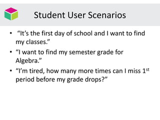 Student User Scenarios
• “It’s the first day of school and I want to find
my classes.”
• “I want to find my semester grade for
Algebra.”
• “I’m tired, how many more times can I miss 1st
period before my grade drops?”
 
