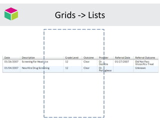 Grids -> Lists
 