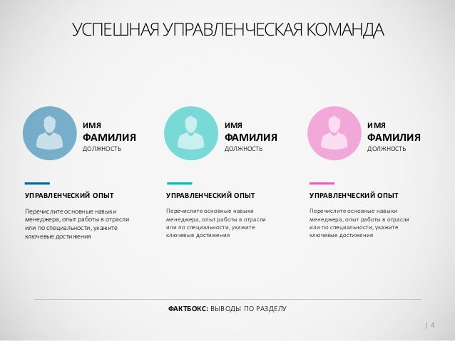 Компании