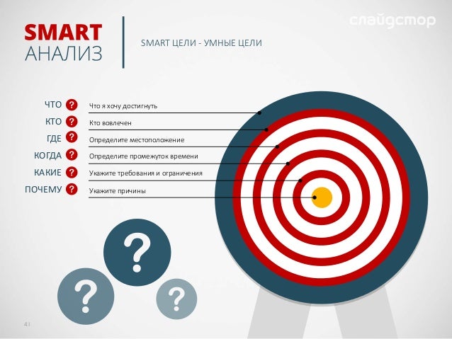 Smart programs. Smart цели казино. Smart-цели 3 д картинки.