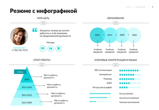 7Ф . И . О . / П О З И Ц И Я
2014 < < <2011 2009 2006
Резюме с инфографикой
МОЯ ЦЕЛЬ
Опишите, почему вы хотите
работать в этой компании
на предложенной должности
ОБРАЗОВАНИЕ
Учебное
заведение
Учебное
заведение
Учебное
заведение
Учебное
заведение
ОПЫТ РАБОТЫ
Место работы,
должность
Место работы,
должность
Место работы,
должность
Место работы,
должность
сейчас
2016
2015-2016
2013-2015
2013-2009
name@mail.ru
+7 902 456 78 92
КЛЮЧЕВЫЕ КОМПЕТЕНЦИИ И ЯЗЫКИ
Награды
SEO-оптимизация
Копирайтинг
Перевод
SMM
Ретушь фотографий
Русский (родной)
Английский (свободный)
Немецкий (разговорный)
 