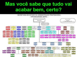 Mas você sabe que tudo vai acabar bem, certo? 