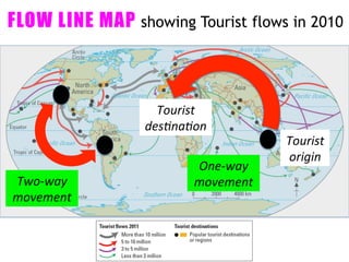 FLOW LINE MAP showing Tourist flows in 2010
Tourist	
  
origin	
  
Tourist	
  
des*na*on	
  
Two-­‐way	
  
movement	
  
One-­‐way	
  
movement	
  
 