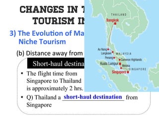 Changes in the Global
Tourism Industry
3)	
  The	
  Evolu0on	
  of	
  Mass	
  Tourism	
  to	
  	
  
	
  	
  	
  	
  	
  Niche	
  Tourism	
  
	
   (b)	
  Distance	
  away	
  from	
  tourist’s	
  home	
  country:	
  
•  The flight time from
Singapore to Thailand
is approximately 2 hrs.
•  Q) Thailand a ____________________ from
Singapore
Short-haul destinations
short-haul destination
 