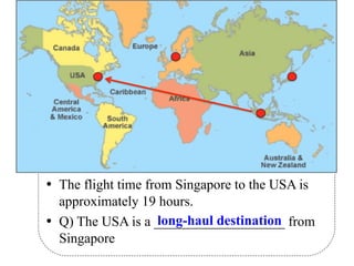 Changes in the Global
Tourism Industry
3)	
  The	
  Evolu0on	
  of	
  Mass	
  Tourism	
  to	
  	
  
	
  	
  	
  	
  	
  Niche	
  Tourism	
  
	
   (b)	
  Distance	
  away	
  from	
  tourist’s	
  home	
  country:	
  
•  The flight time from Singapore to the USA is
approximately 19 hours.
•  Q) The USA is a ___________________ from
Singapore
Short-haul destinations
long-haul destination
 